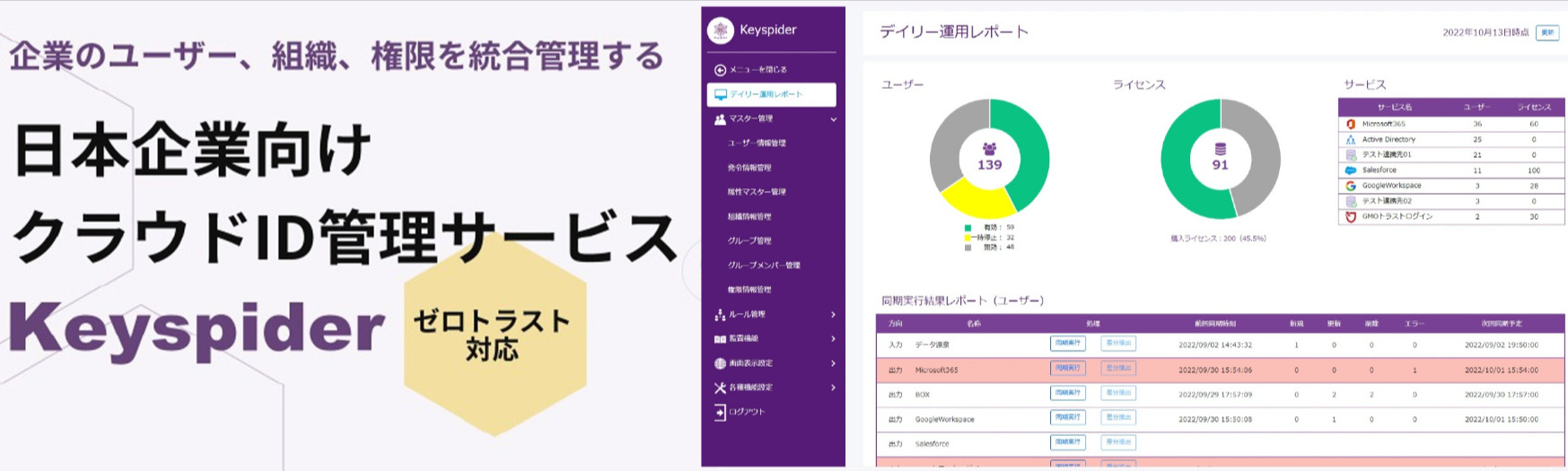 セミナー紹介】「 RBAC 」（ロールベースアクセス制御）とは？